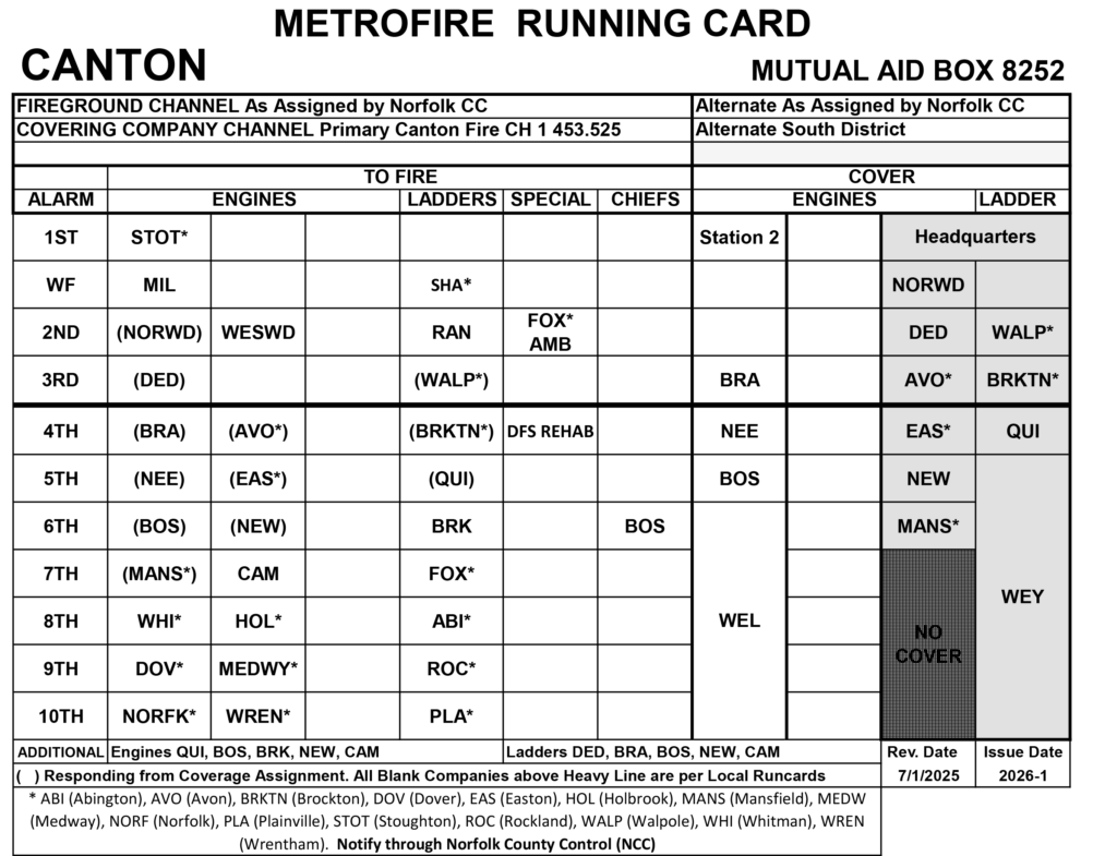 Canton Fire Runcard