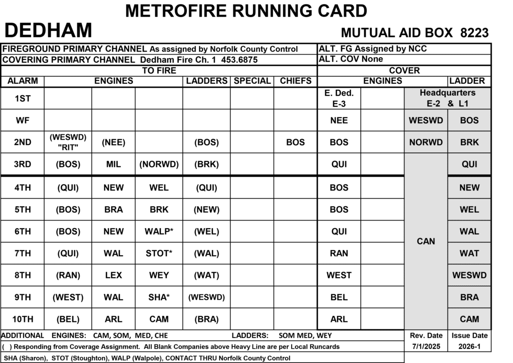 Dispatch Run Card Design Dedham - Metrofire