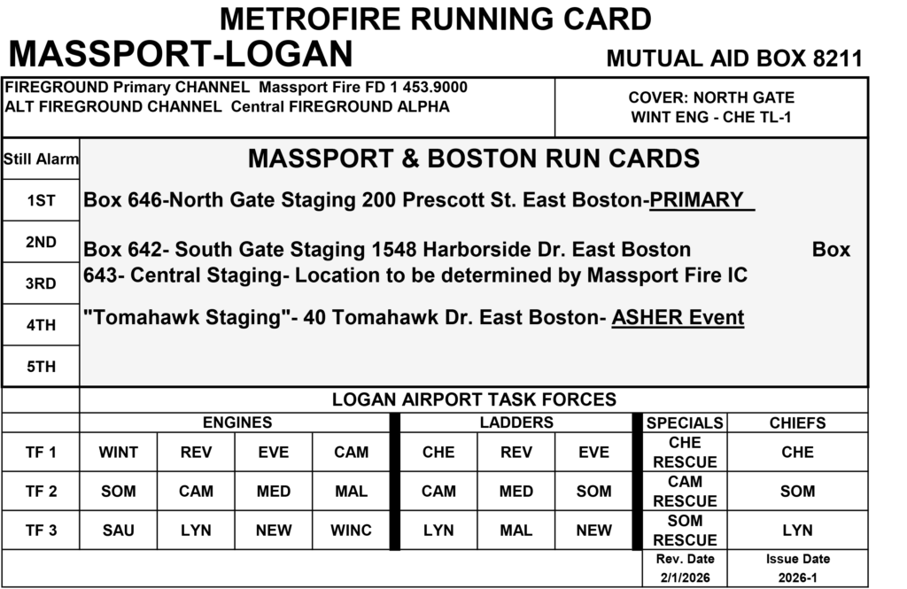 Massport-Logan Runcard